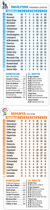 Bu Kara Kartal çok fantastik